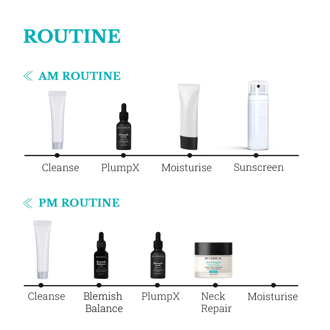 Blemish Balance Serum | For Menopausal Skin