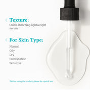 Blemish Balance Serum | For Menopausal Skin