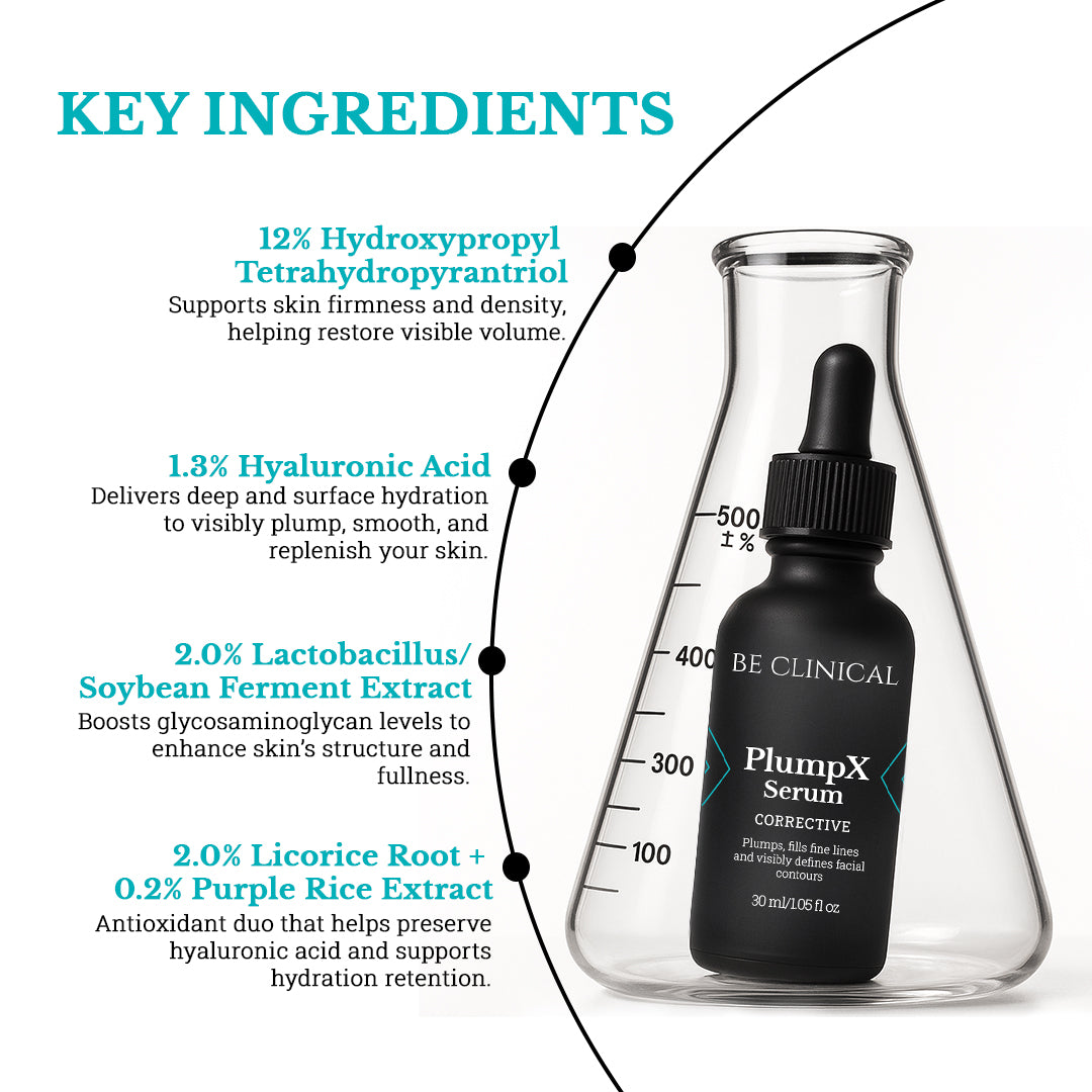 PlumpX Serum for Plumper and Firmer Skin