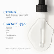Blemish Balance Serum | Reduces Hyperpigmentation and Acne Marks