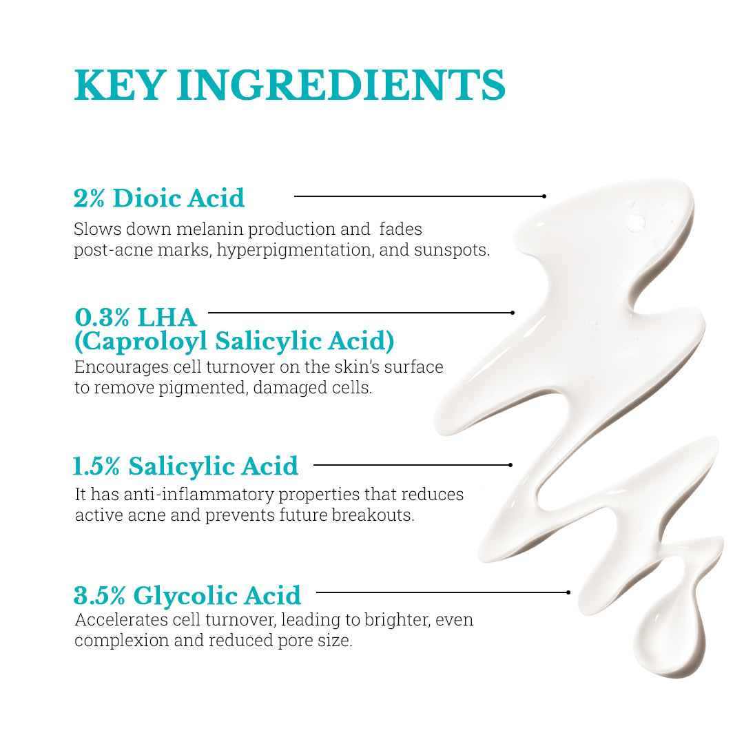 Blemish Balance Serum | For Menopausal Skin