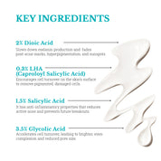 Blemish Balance Serum | For Menopausal Skin