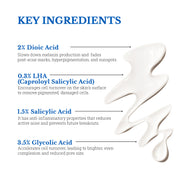 Blemish Balance Serum | Reduces Hyperpigmentation and Acne Marks