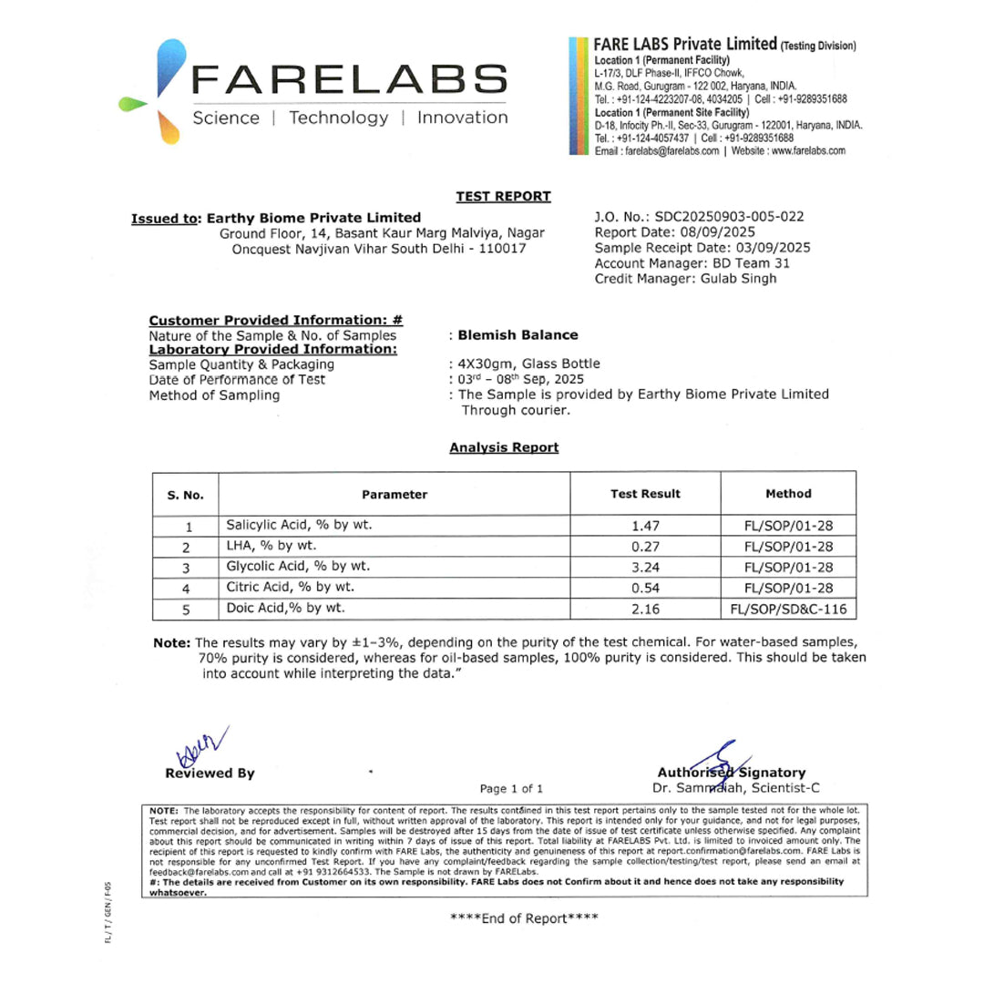 Blemish Balance Serum | For Menopausal Skin